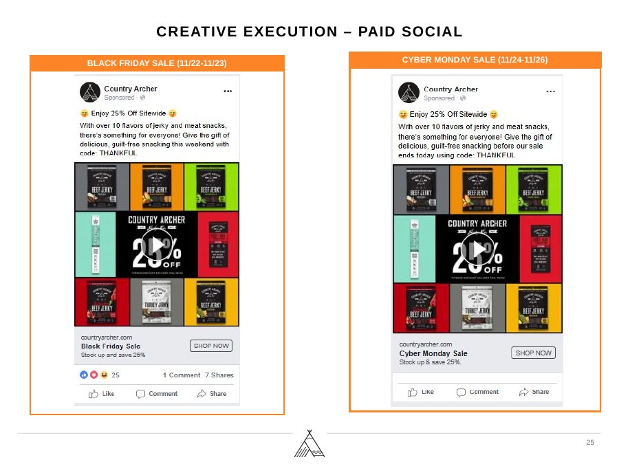 Country Archer BFCM paid social creative